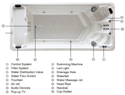 Готовый СПА бассейн с противотоком Bigeer SwimSpa Белло